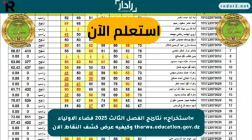 «استخراج» نتائج الفصل الثالث 2025 فضاء الأولياء tharwa.education.gov.dz وكيفية عرض كشف النقاط الآن